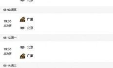 澳门威尼斯官网:2024-2025赛季CBA总决赛赛程直播时间表 广厦vs北京比赛时间