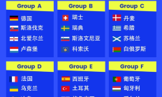 澳门威尼斯APP下载:欧洲区分组：葡萄牙好签，意大利挪威同组，西班牙土耳其同组