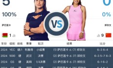 澳门威尼斯APP:网球WTA1000迈阿密站女单直播频道平台 郑钦文vs萨巴伦卡直播观看入口