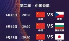 澳门威尼斯下载:中国女排2025世联赛赛程直播时间表最新 24人参赛名单出炉